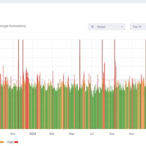 Understanding Google’s Recent Algorithm Updates: September & October 2023