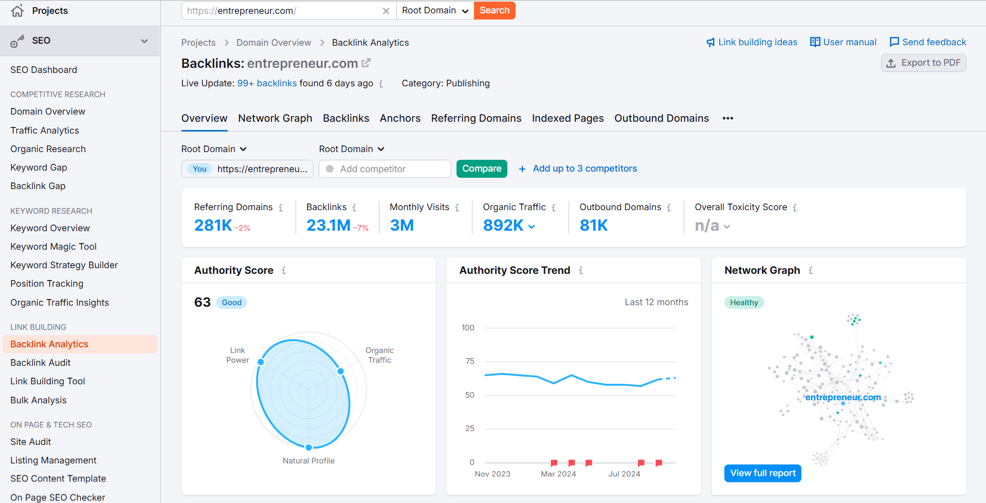 Checking Backlink Profile with Semrush