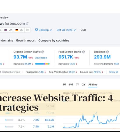 How to Increase Website Traffic in Dubai