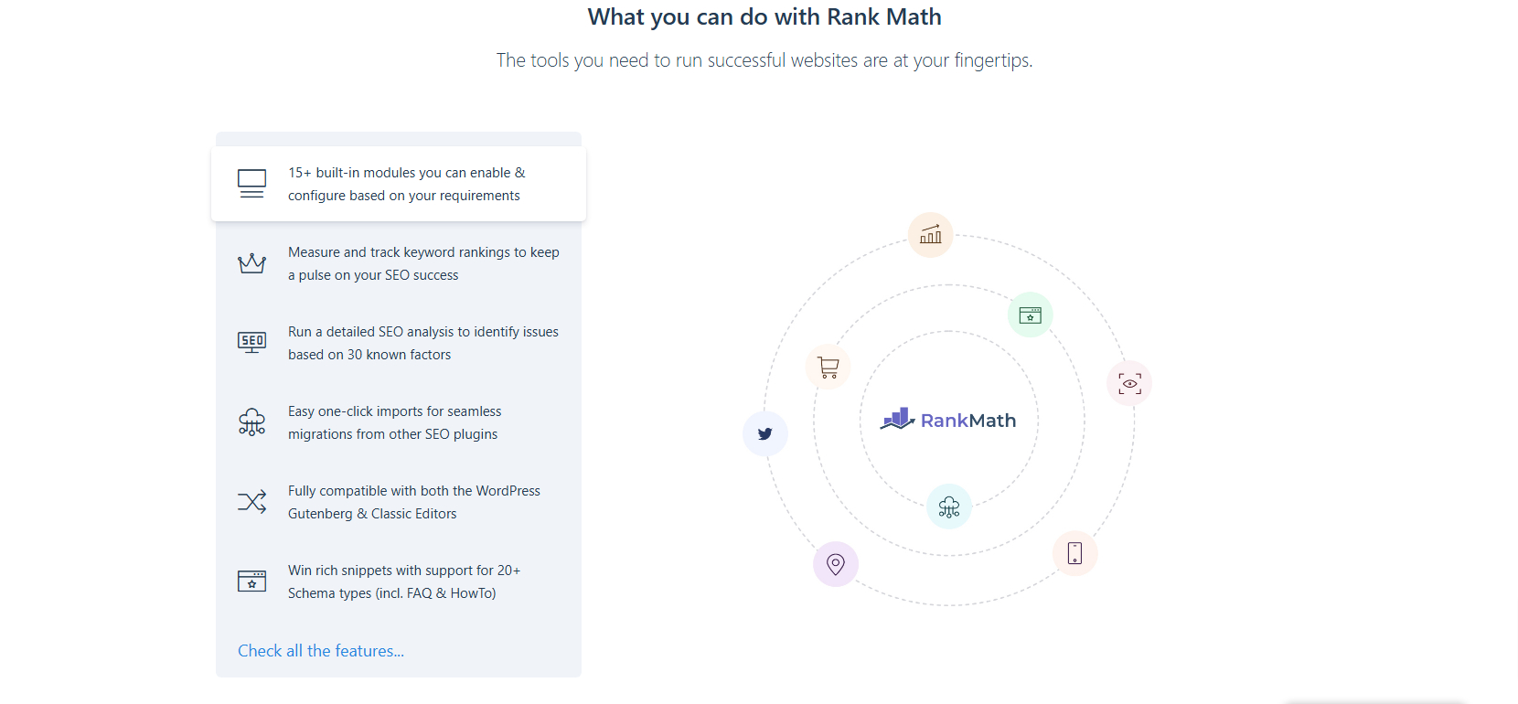 RankMath